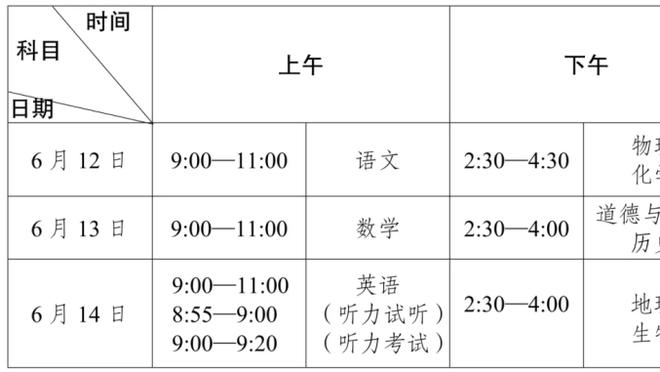 大变样！湖人阵中仅4人打过去年圣诞大战：詹眉+小里+克里斯蒂